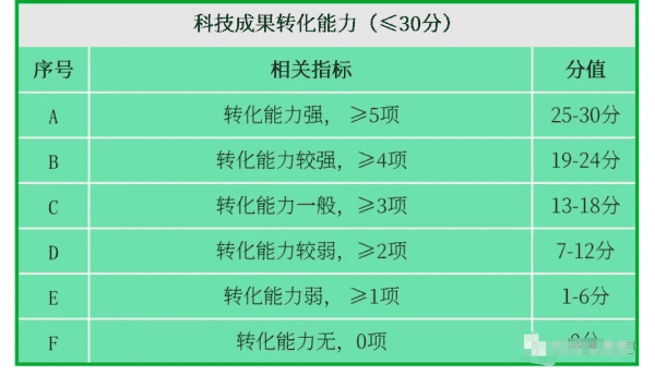 1712565677179957.png 图片 2.png