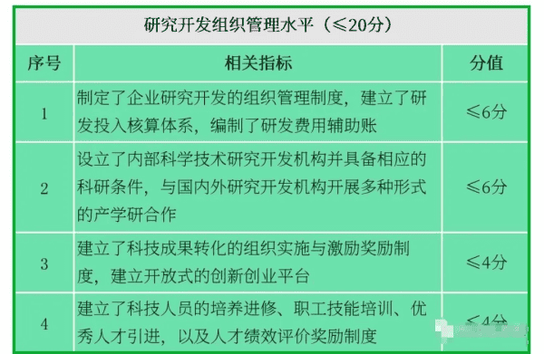 1712565690120969.png 图片 3.png