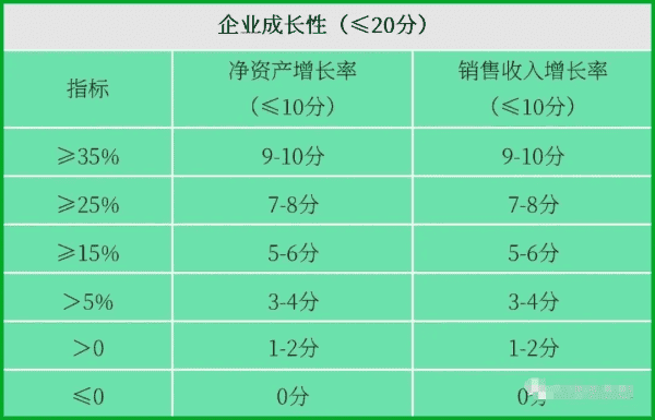 1712565699314137.png 图片 4.png