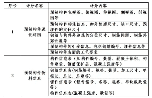 1725415673108715.png 图片 7.png