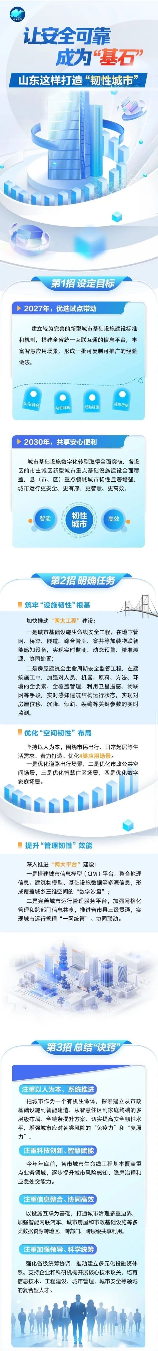 1754040709771632.jpg 微信图片_20250801104925(1).jpg